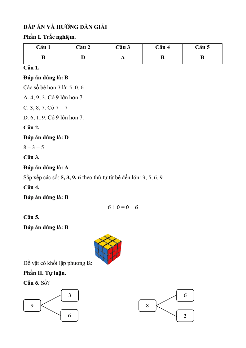 25 Đề thi Học kì 1 Toán lớp 1 Kết nối tri thức năm 2026 (có đáp án)