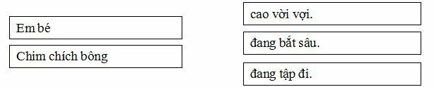 Đề thi Học kì 2 Tiếng Việt lớp 1 có đáp án (5 đề) | Chân trời sáng tạo