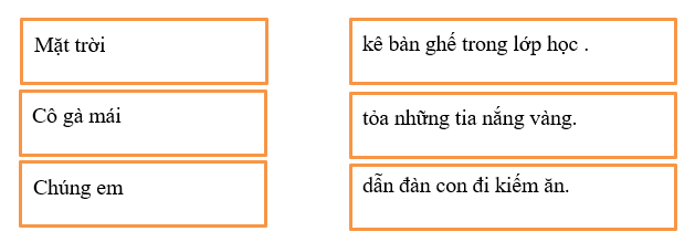 Đề thi Học kì 2 Tiếng Việt lớp 1 có đáp án | Kết nối tri thức (5 đề)