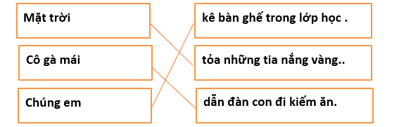 Đề thi Học kì 2 Tiếng Việt lớp 1 có đáp án | Kết nối tri thức (5 đề)