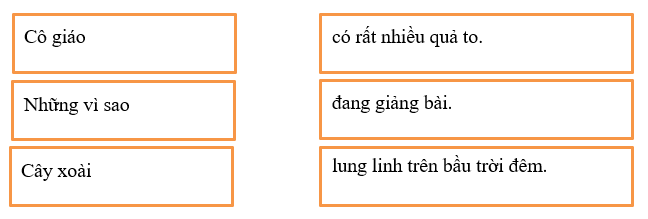 Đề thi Học kì 2 Tiếng Việt lớp 1 có đáp án | Kết nối tri thức (5 đề)