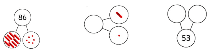 Đề thi Học kì 2 Toán lớp 1 có đáp án (5 đề) | Chân trời sáng tạo (ảnh 1)