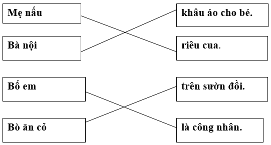 Đề thi môn Tiếng Việt lớp 1 Học kì 1 có đáp án (Đề 3)