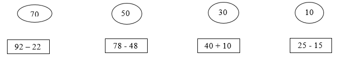 Đề thi môn Toán lớp 1 Học kì 2 có đáp án (Cơ bản - Đề 3)v