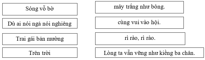 Bộ 24 Đề thi Tiếng Việt lớp 1 Giữa học kì 1 năm 2024 tải nhiều nhất