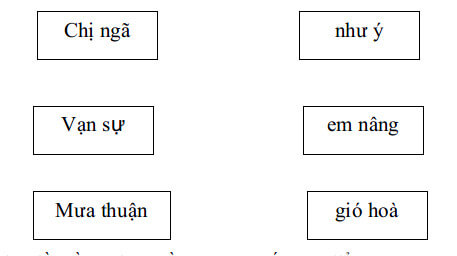 Bộ 24 Đề thi Tiếng Việt lớp 1 Giữa học kì 1 năm 2024 tải nhiều nhất