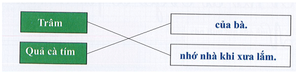 Đề thi Tiếng Việt lớp 1 Giữa kì 1 năm 2024 có đáp án (10 đề)