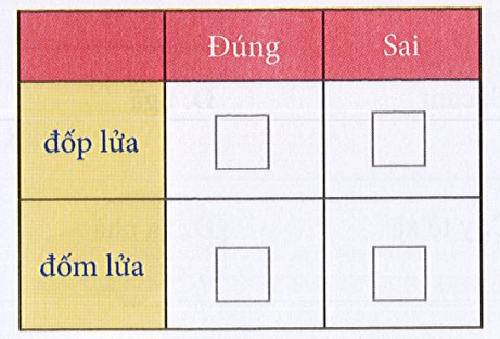 Đề thi Tiếng Việt lớp 1 Giữa kì 1 năm 2024 có đáp án (10 đề)