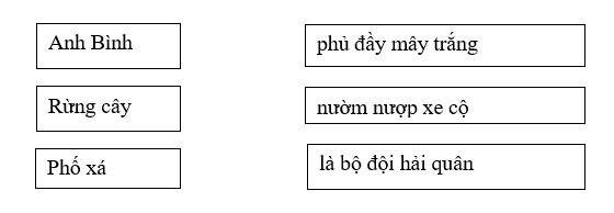 10 Đề thi Giữa kì 2 Tiếng Việt lớp 1 Cánh diều năm 2024 có ma trận