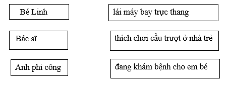 10 Đề thi Giữa kì 2 Tiếng Việt lớp 1 Cánh diều năm 2024 có ma trận