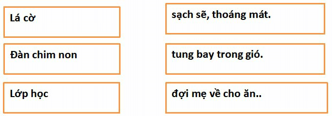 10 Đề thi Giữa kì 2 Tiếng Việt lớp 1 Kết nối tri thức năm 2024 có ma trận