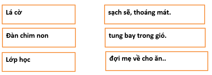 10 Đề thi Giữa kì 2 Tiếng Việt lớp 1 Kết nối tri thức năm 2024 có ma trận