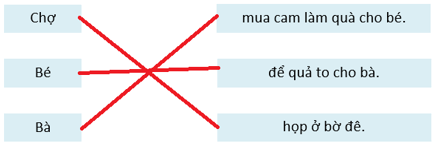 10 Đề thi Cuối Học kì 1 Tiếng Việt lớp 1 Cánh diều năm 2024 (có đáp án)