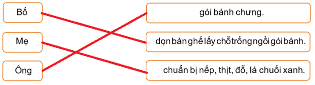 Đề thi Tiếng Việt lớp 1 Học kì 1 Kết nối tri thức năm 2024 có đáp án (10 đề)