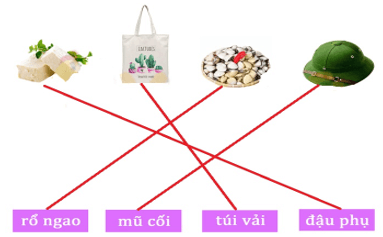 10 Đề thi Cuối Học kì 1 Tiếng Việt lớp 1 Kết nối tri thức năm 2024 (có đáp án)