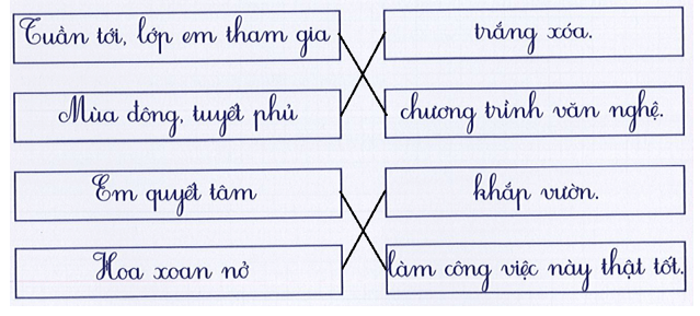 Đề thi Tiếng Việt lớp 1 Học kì 2 năm 2024 có đáp án (15 đề)