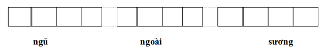 Bộ Đề thi Tiếng Việt lớp 1 Học kì 2 Chân trời sáng tạo năm 2024 tải nhiều nhất