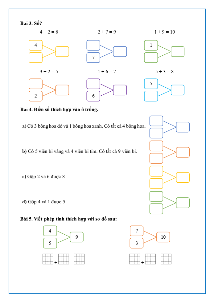 Bài tập hàng ngày Toán lớp 1 Chân trời Phép cộng trong phạm vi 10