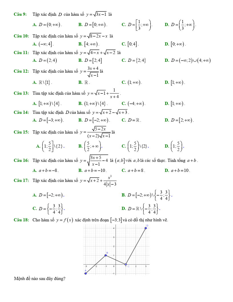 Đề cương ôn tập Học kì 1 Toán 10 trường THPT Trần Phú năm 2025-2026