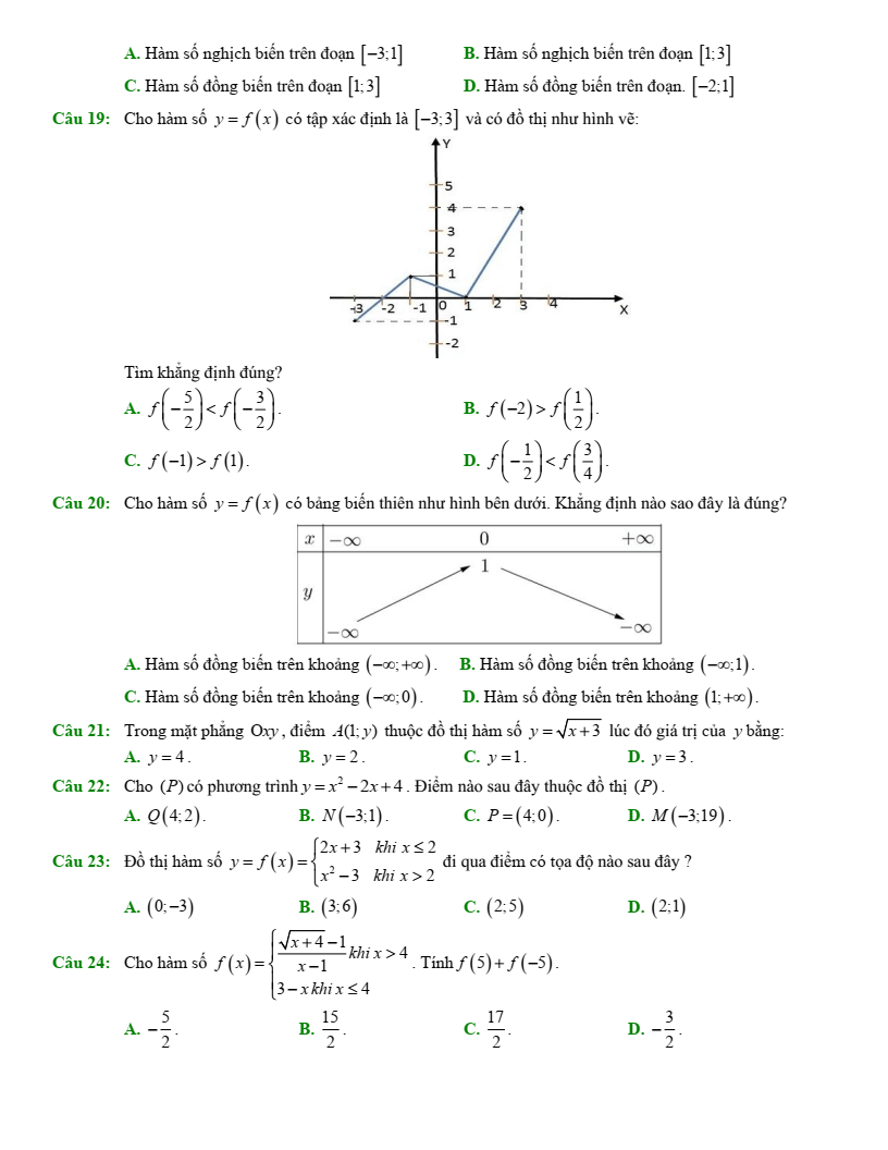 Đề cương ôn tập Học kì 1 Toán 10 trường THPT Trần Phú năm 2025-2026