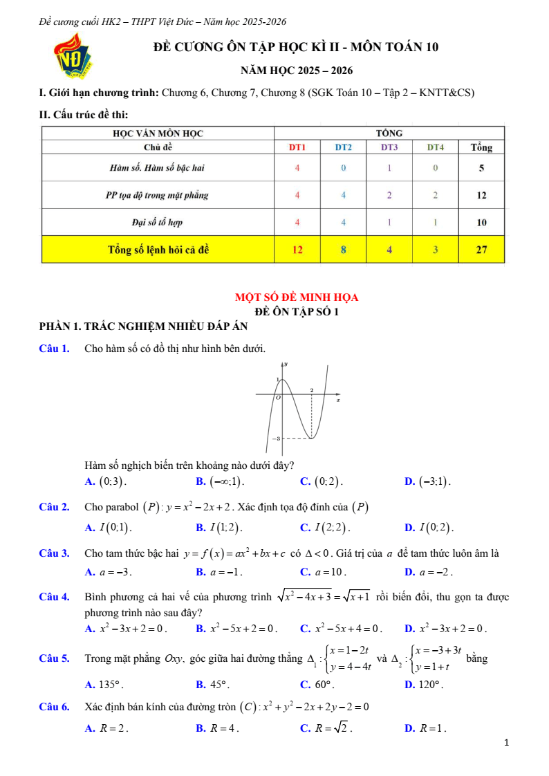 Đề cương ôn tập Học kì 2 Toán 10 trường THPT Việt Đức (Hà Nội) năm 2025-2026