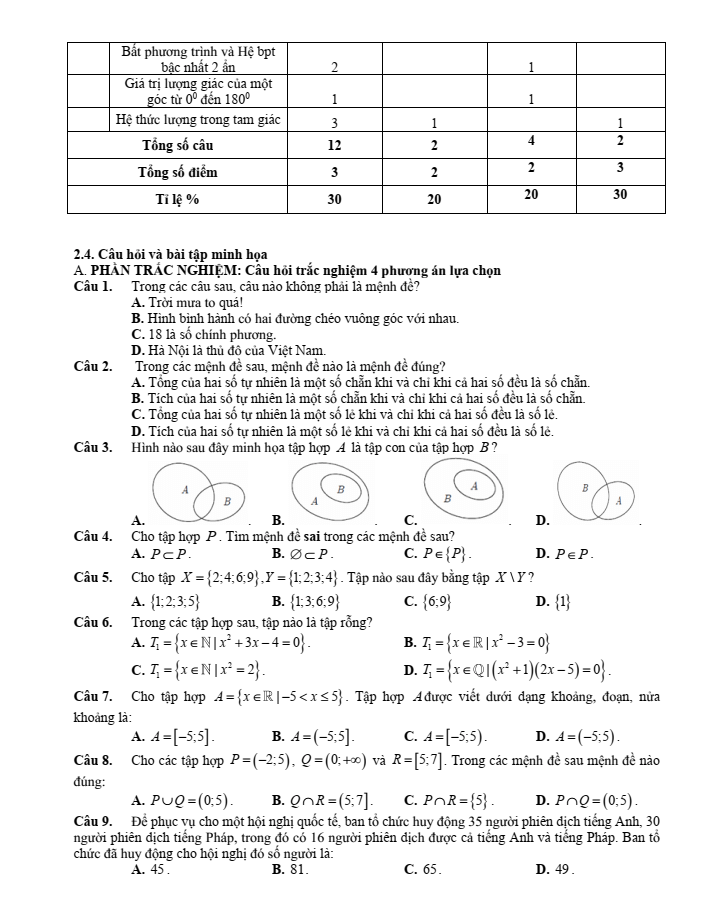 Đề cương ôn tập Giữa kì 1 Toán 10 trường THPT Hoàng Văn Thụ năm 2025-2026