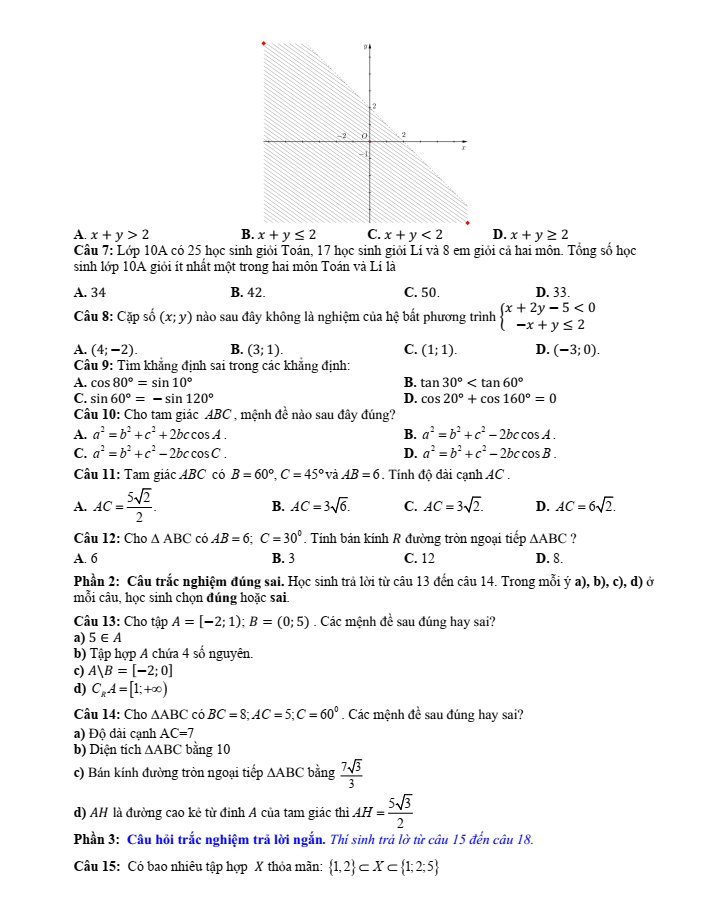 Đề cương ôn tập Giữa kì 1 Toán 10 trường THPT Hoàng Văn Thụ năm 2025-2026