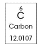 Đề cương ôn tập Học kì 1 Hóa học 10 Cánh diều