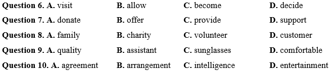 Đề cương ôn tập Học kì 1 Tiếng Anh 10 Smart World (có lời giải)