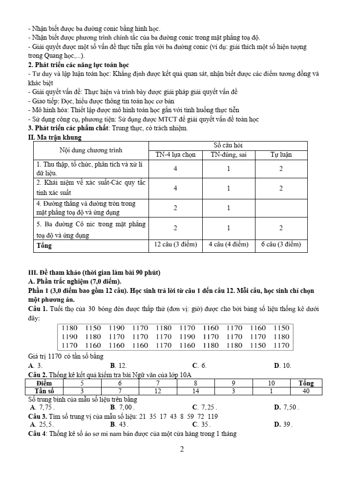 Đề cương ôn tập Học kì 2 Toán 10 trường THPT Nguyễn Việt Hồng năm 2024-2025