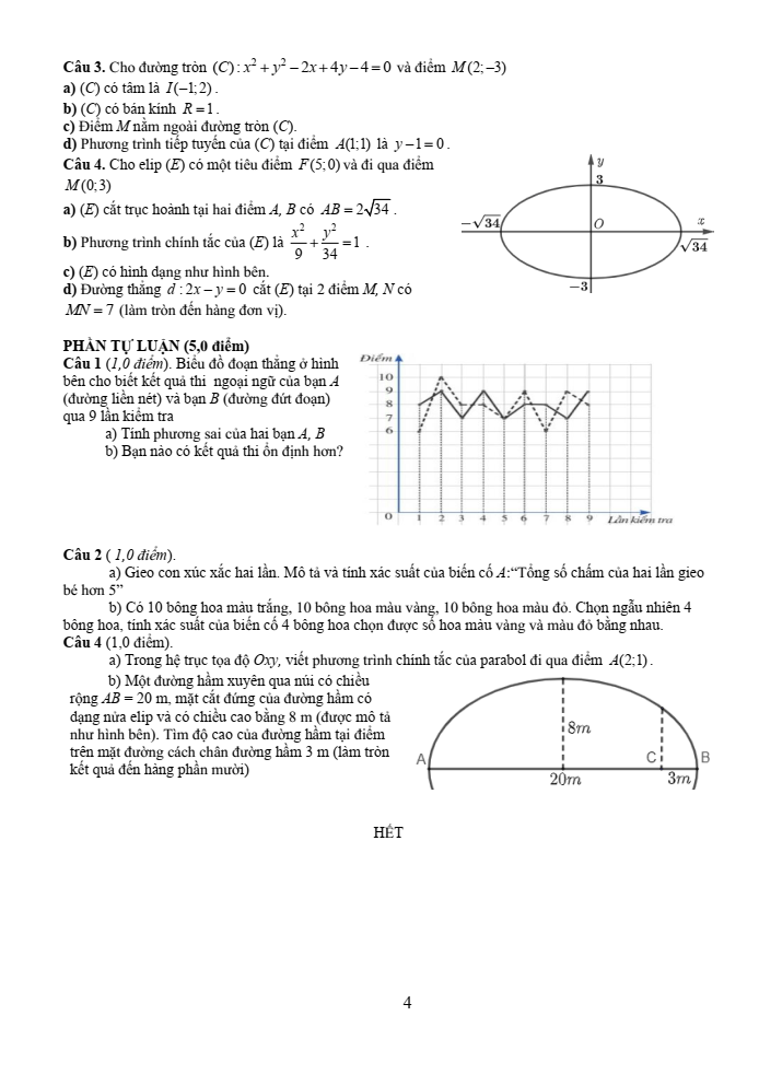Đề cương ôn tập Học kì 2 Toán 10 trường THPT Nguyễn Việt Hồng năm 2024-2025