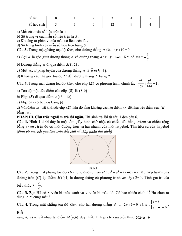 Đề cương ôn tập Học kì 2 Toán 10 trường THPT Sơn Động số 3 năm 2024-2025