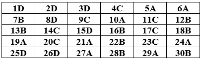 Đề thi Giữa kì 1 Tiếng Anh 10 mới có đáp án (Đề 4)