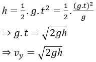 Đề thi Giữa kì 1 Vật Lí 10 có đáp án (Đề 2)