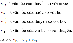 Đề thi Giữa kì 1 Vật Lí 10 có đáp án (Đề 3)