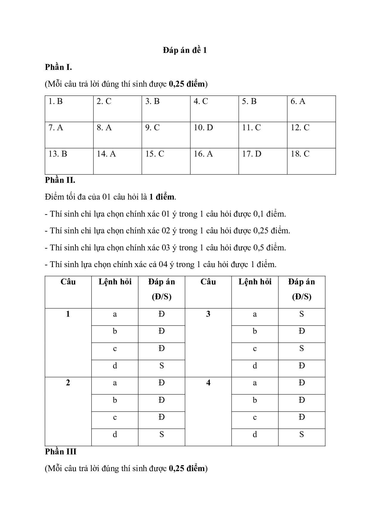 4 Đề thi Giữa kì 1 Sinh học 10 Chân trời sáng tạo (có đáp án)