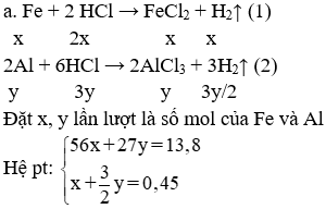 Đề thi Học kì 1 Hóa học 10 chọn lọc, có đáp án | Đề kiểm tra Hóa học 10 có đáp án