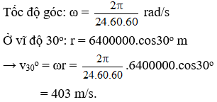 Đề thi học kì 1 Vật Lí 10 có đáp án (Đề 2 - Trắc nghiệm) | Đề kiểm tra Vật Lí 10 có đáp án