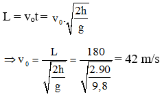 Đề thi học kì 1 Vật Lí 10 có đáp án (Đề 3 - Trắc nghiệm) | Đề kiểm tra Vật Lí 10 có đáp án