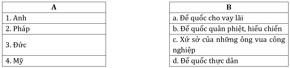 Đề thi Học kì 2 Lịch Sử 10 có đáp án (Đề 3)