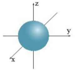 Đề thi Giữa kì 1 Hóa học 10 Kết nối tri thức có đáp án (3 đề)