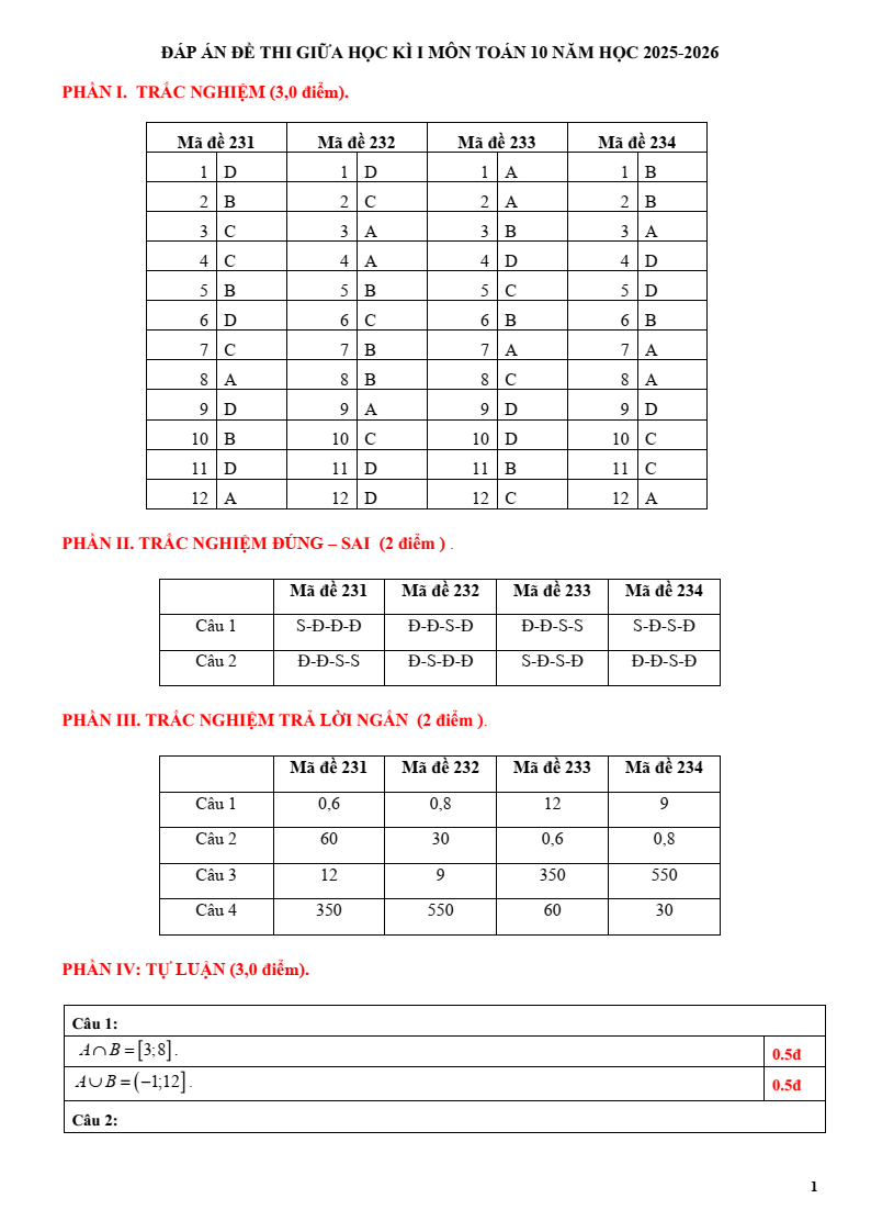 Đề thi Giữa kì 1 Toán 10 THPT Đinh Tiên Hoàng năm 2025-2026
