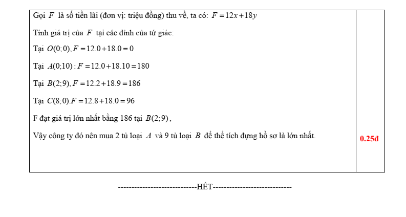 Đề thi Giữa kì 1 Toán 10 THPT Đinh Tiên Hoàng năm 2025-2026
