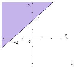 Đề thi Giữa kì 1 Toán 10 Kết nối tri thức có đáp án (4 đề) (ảnh 4)