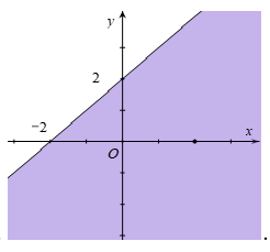 Đề thi Giữa kì 1 Toán 10 Kết nối tri thức có đáp án (4 đề) (ảnh 5)