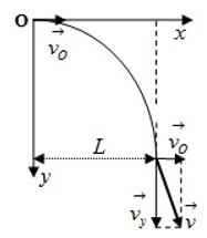 Đề thi Giữa kì 1 Vật Lí 10 Chân trời sáng tạo có đáp án (3 đề) (ảnh 11)