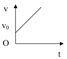 3 Đề thi Giữa kì 1 Vật Lí 10 Kết nối tri thức năm 2024 (có đáp án) (ảnh 3)