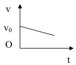 3 Đề thi Giữa kì 1 Vật Lí 10 Kết nối tri thức năm 2024 (có đáp án) (ảnh 4)