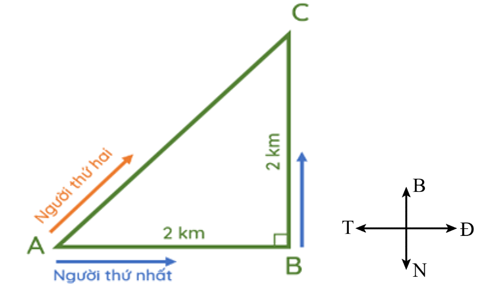 3 Đề thi Giữa kì 1 Vật Lí 10 Kết nối tri thức năm 2024 (có đáp án) (ảnh 11)