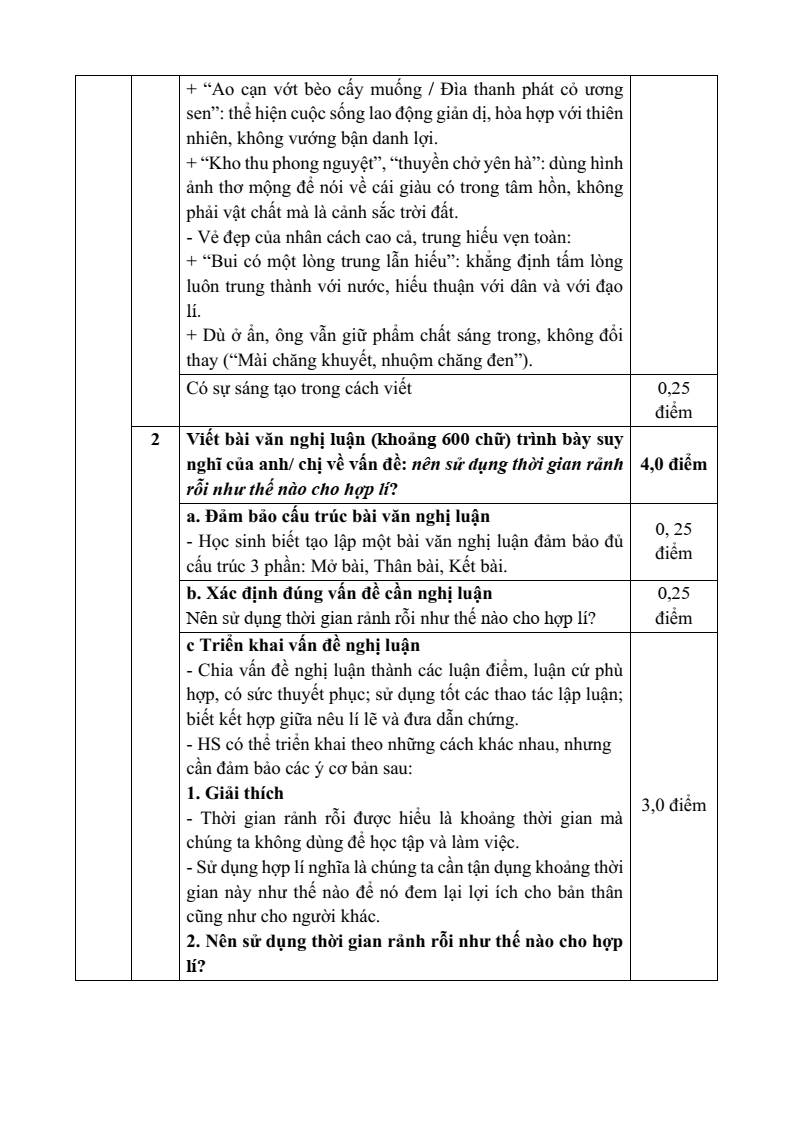 20+ Đề thi Giữa kì 2 Ngữ Văn 10 Kết nối tri thức (có đáp án)